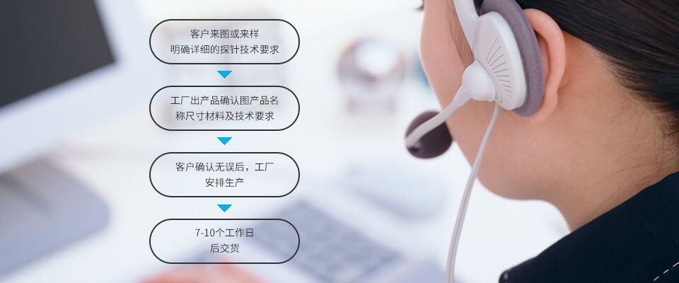 提供測(cè)試探針、PCB線(xiàn)路板探針、大電流探針、芯片測(cè)試探針、汽車(chē)線(xiàn)束探針定制采購(gòu)方案