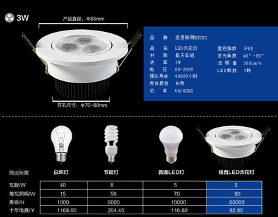 【纽西照明灯具厂家 质量保证 高显色防雾LED射灯天花灯 低碳环保】价格,厂家,图片,LED天花灯,上海纽西照明科技-