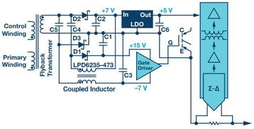 电源逆变器应用中隔离架构 电路和元件的选择